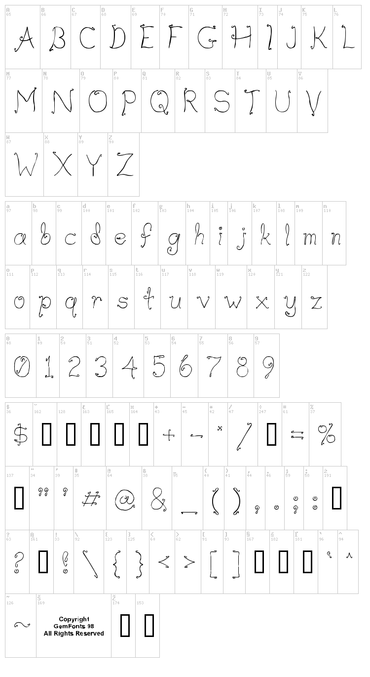 Waif font map